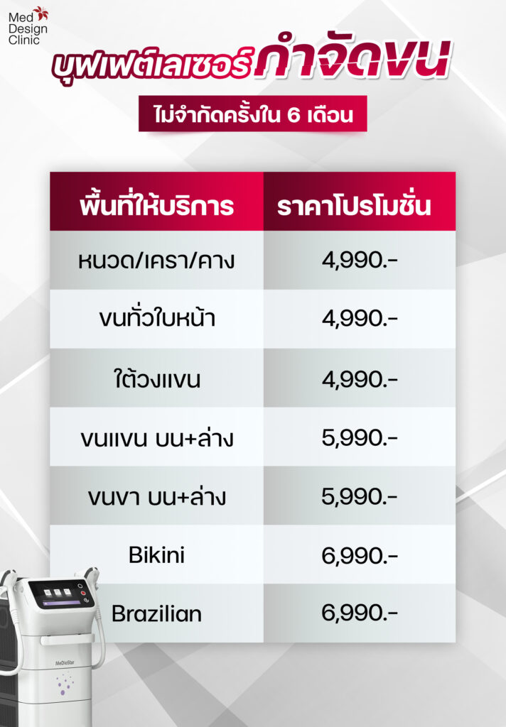 โปรโมชั่น