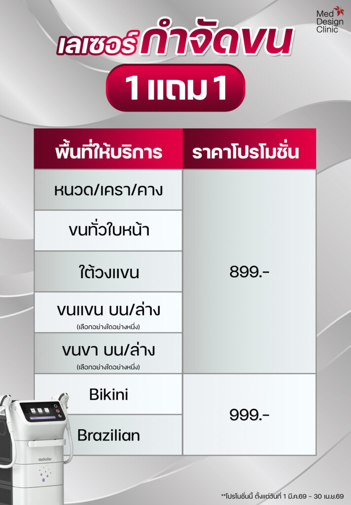 โปรโมชั่น